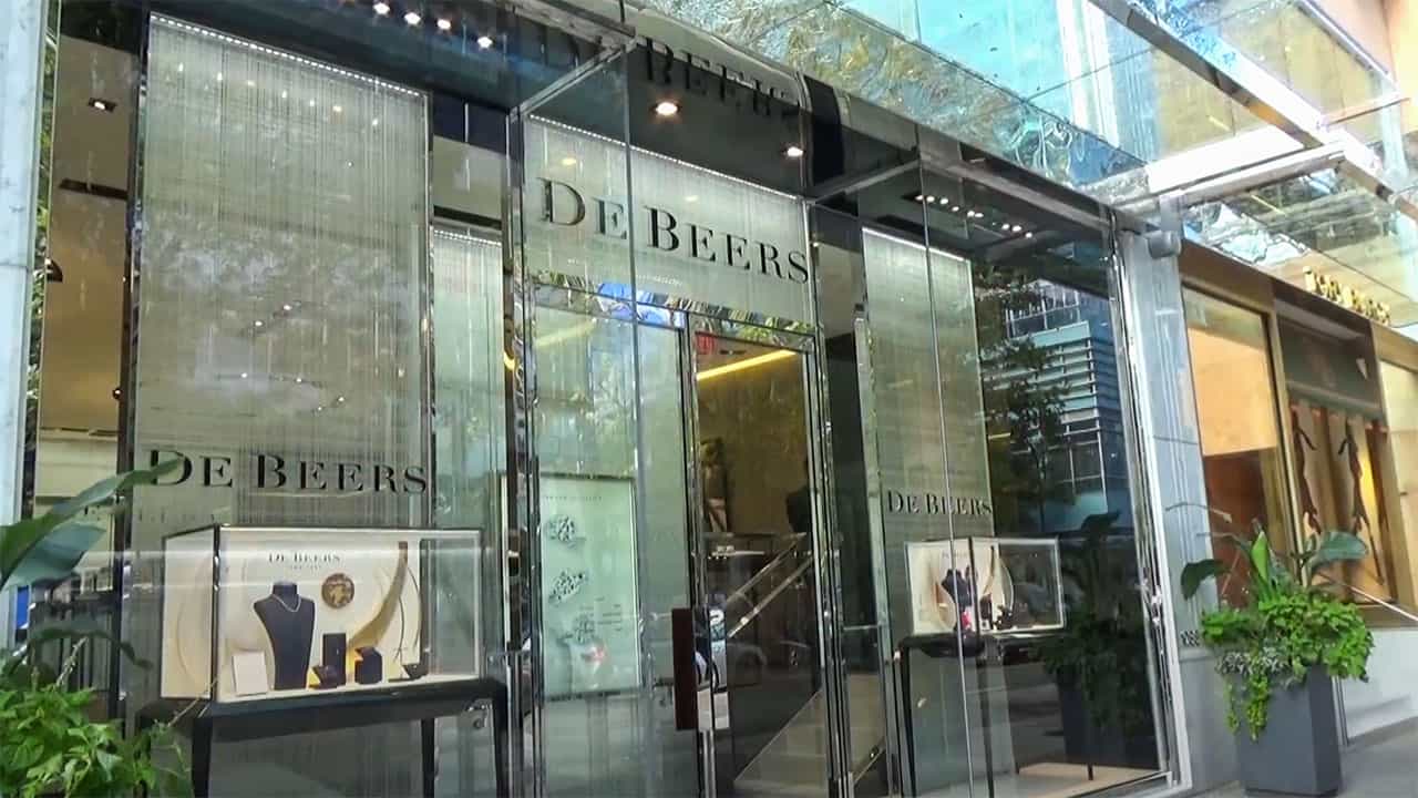 Shopping in Vancouver, BC